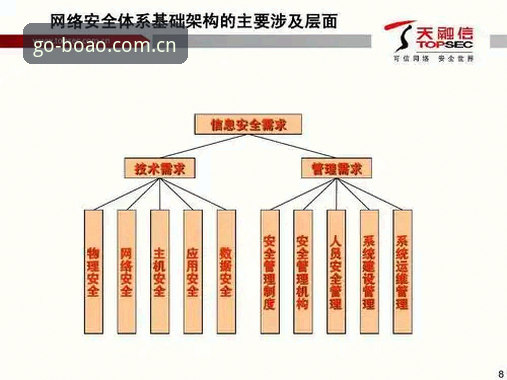 博澳体育平台实用选购指南：数据解析与下载操作必备知识