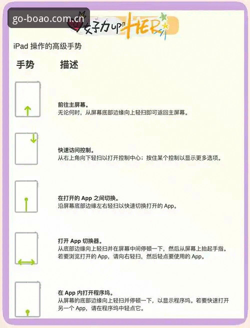 博澳体育APP更新使用技巧详解：新手快速上手指南