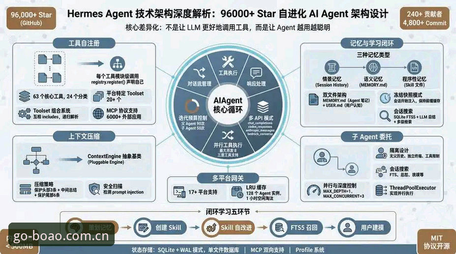 博澳体育用户体验手机版深度分析：从技术架构到操作流畅度的全面解析